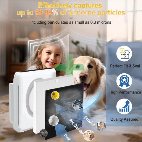 AP-1512HH Replacement Filter Set For Coway Airmega Purifiers with True HEPA and Carbon Filters, child and dog background