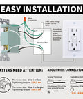 Diagram showing installation of GFCI Outlet 15 Amp Rugged Weather Resistant Receptacle for Indoor and Outdoor Use, Tamper Resistant.