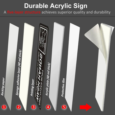 Premium Self Adhesive Must Wash Hands Sign 9 By 3 Inch Durable Acrylic Hand Washing Sign With Symbols shown in five-layer structure