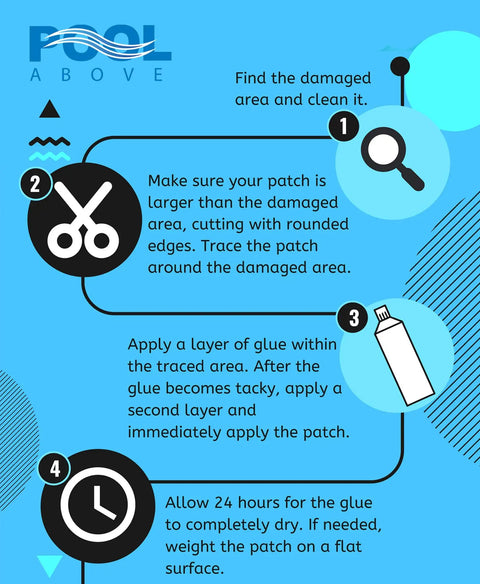 Infographic showing steps to use Heavy Duty Vinyl Patch Kit For Pools And Inflatables Eight 2 Inch Patches Waterproof 1100 Denier Polyester.