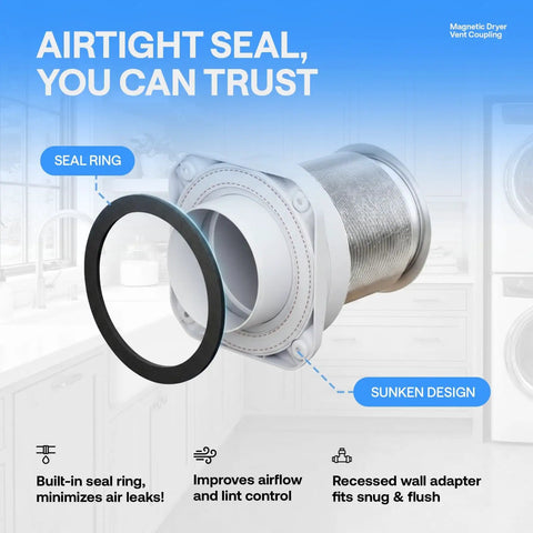 Magnetic Dryer Vent Kit For Tight Spaces With Self-Aligning Mag-Snap Connector showing heat resistant seal ring and duct