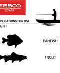 Silhouette of angler fishing, showing panfish and trout for Telescopic Casting Rod Extends From 17 Inches To 5 Feet 6 Inches For Easy On The Go Storage