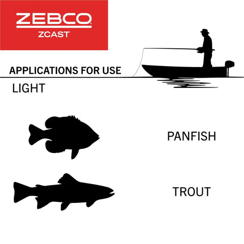Silhouette of angler fishing, showing panfish and trout for Telescopic Casting Rod Extends From 17 Inches To 5 Feet 6 Inches For Easy On The Go Storage
