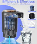 Portable Electric Water Jug Dispenser with USB C Charging Dual Motors for 2 to 5 Gallon Jugs Fast Flow Easy Fill Ideal for Home Office Camping and RV Use Dark Black shown dispensing water into a glass.