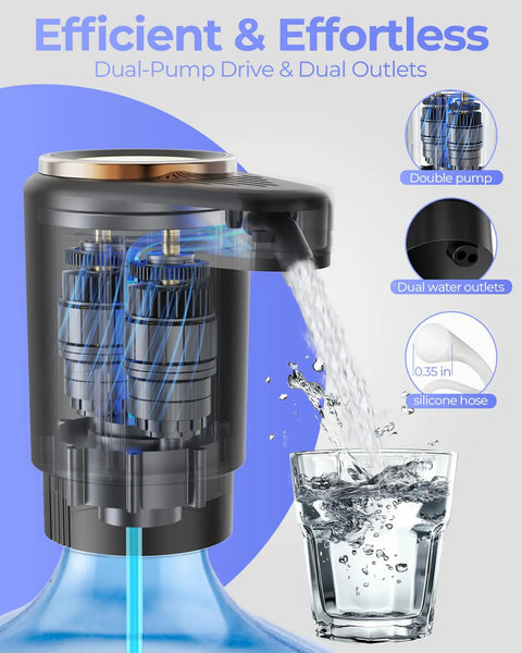 Portable Electric Water Jug Dispenser with USB C Charging Dual Motors for 2 to 5 Gallon Jugs Fast Flow Easy Fill Ideal for Home Office Camping and RV Use Dark Black shown dispensing water into a glass.
