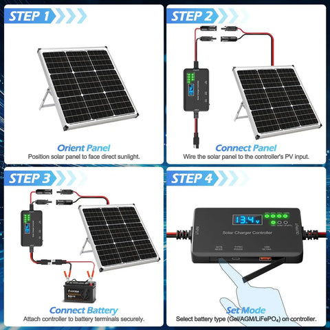 Beefed Up 20A 12V Solar Charge Controller With 30V Max VOC setup steps with solar panel and battery connections shown.