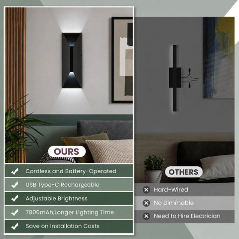 Nsleaiy Wireless Wall Sconces Set of Two, Rechargeable Wall Lights mounted on wall with warm lighting and modern design