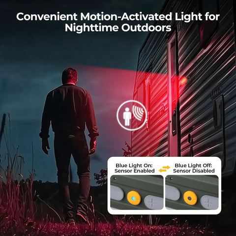 Movable Area Light For Camping And Emergencies Rechargeable 3200mAh Lantern illuminating a person near a camper at night