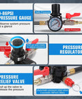 Turbo Boost Leak Tester Kit front view with pressure gauge, blue panel, and red lever
Turbo Boost Leak Tester Kit side view showing regulator knob and brass fittings
Turbo Boost Leak Tester Kit close-up of pressure relief valve with red quick-connect
Turbo Boost Leak Tester Kit with four pairs of stepped adapters 1-3/8 to 3-1/2 in US/EU fittings