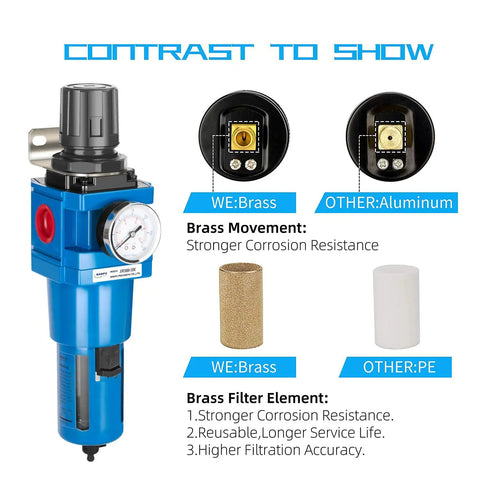 Smart 1 Inch NPT Compressed Air Filter Regulator Combo with 5 Micron Brass Element showing brass vs aluminum and PE components.