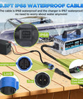 29.2V 20A LiFePO4 Battery Charger For 24V Systems With IP67 Waterproof Housing on a wooden surface with marine background
