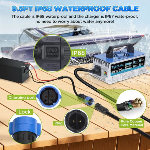 29.2V 20A LiFePO4 Battery Charger For 24V Systems With IP67 Waterproof Housing on a wooden surface with marine background