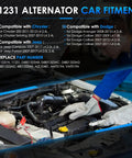 Replacement Car Alternator 11231N Fits Chrysler 200 Cirrus Sebring Avenger Caliber Jeep Compass Patriot 2.0L 2.4L in engine bay