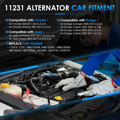 Replacement Car Alternator 11231N Fits Chrysler 200 Cirrus Sebring Avenger Caliber Jeep Compass Patriot 2.0L 2.4L in engine bay