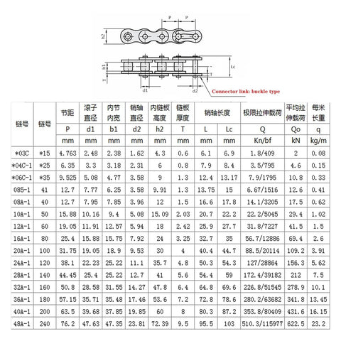 Heavy Duty Roller Chain 06B 1.5M Link For Industrial Drive Systems Made From Strong 45# Carbon Steel dimensions chart.