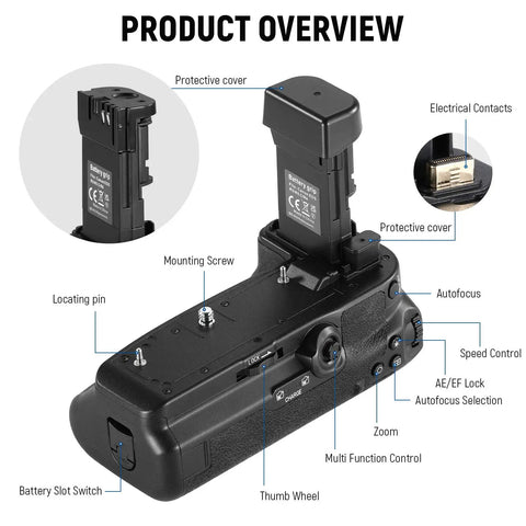Battery Grip Upgrade For BG R10 For Canon EOS R5 R5C R6 R6 Mark II Mirrorless Cameras with labeled parts diagram.