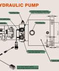 Diagram of Six Quart Electric Hydraulic Pump Power Unit For Dump Trailers 12V DC Double Acting Hydraulic Pump With Metal Oil Reservoir