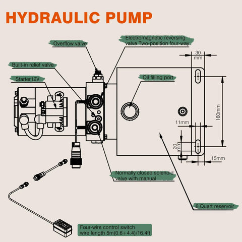 Diagram of Six Quart Electric Hydraulic Pump Power Unit For Dump Trailers 12V DC Double Acting Hydraulic Pump With Metal Oil Reservoir