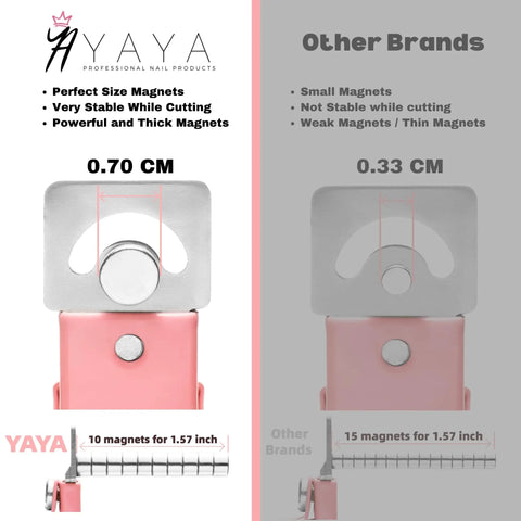 Comparison of YAYA Magnetic Acrylic Nail Tip Cutter With Magnets For Precise Length And Quick Sizing Like A Pro with other brands showing magnet size and stability.