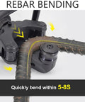 Get Ready To Bend Steel With This Badass 1800W Electric Rebar Bender bending rebar with a hydraulic mechanism for quick shaping.