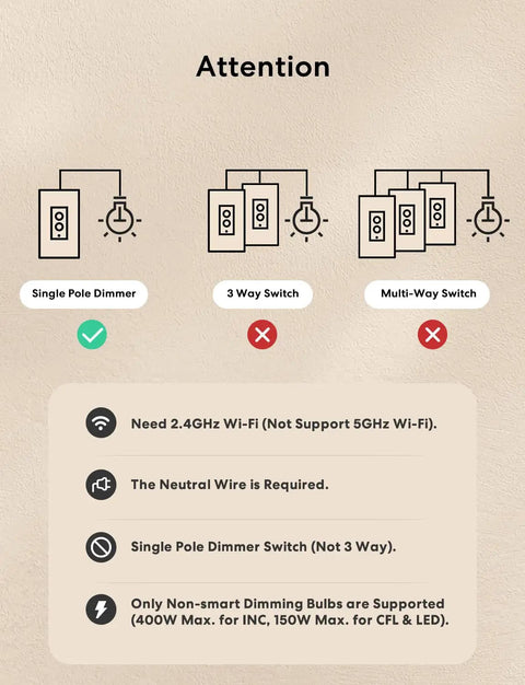 Versatile Smart Dimmer Switch Single Pole Built For Fast Hookup With Required Neutral Wire diagram showing installation options and requirements.