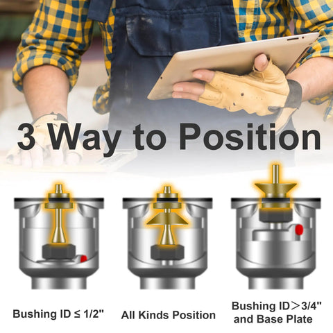 13 Piece Brass Router Template Bushing Guides Set With Three Positioning Methods Illustrated