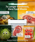 Powerful 75KPa Vacuum Sealer Machine with Dry and Wet Modes preserving food freshness in a refrigerator.