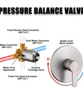 Diagram of pressure balance valve for Dual Shower Head Faucet Set With Valve And Tub Spout 48 Shower Settings High Pressure