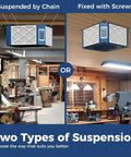Heavy Duty Shop Air Filtration System Pulling 1350 CFM shown suspended by chain and fixed with screws in woodworking garages.