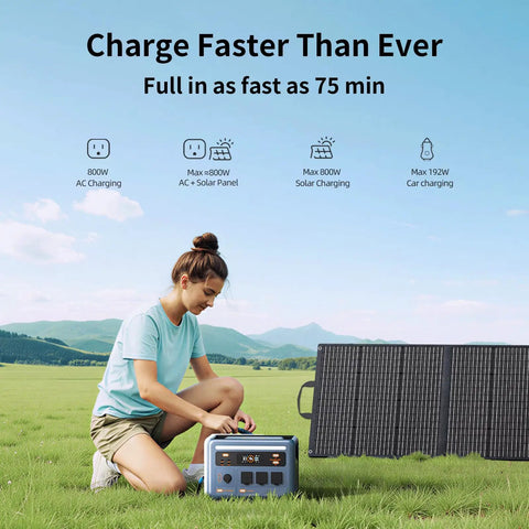Woman using 1024Wh Portable Power Station Delivers 1800W Continuous Power for Home Backup Camping RV Trips outdoors with solar panel