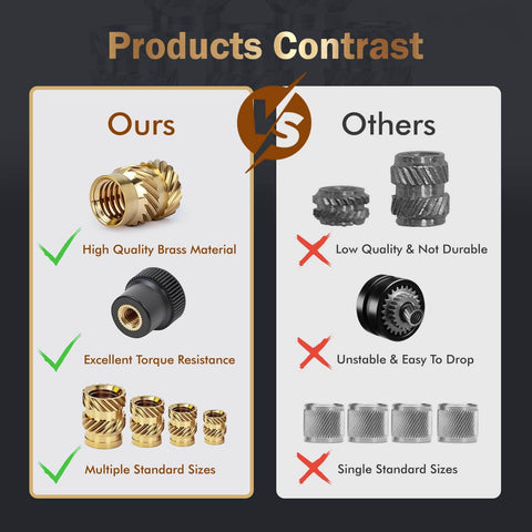 Comparison of brass heat set threaded inserts showing benefits of 350 Pcs Brass Heat Set Threaded Inserts Kit For Plastic And 3D Printing M2 To M6 vs others