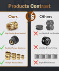 Comparison chart showing Solid Brass Heat Set Nuts M6 Metric Threaded Inserts 50 Piece Heavy Duty Kit vs competitors.