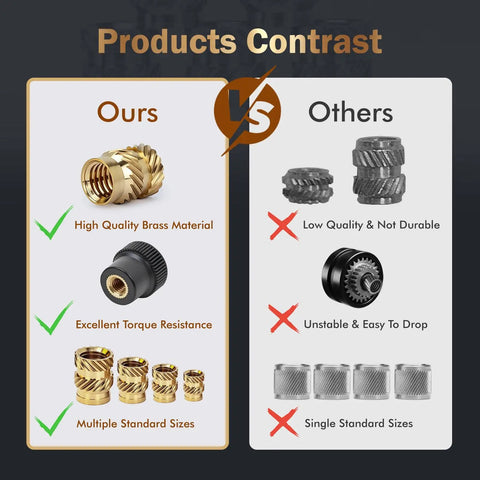 Comparison chart showing Solid Brass Heat Set Nuts M6 Metric Threaded Inserts 50 Piece Heavy Duty Kit vs competitors.