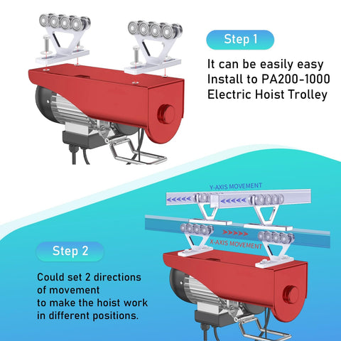 8 Wheel Heavy Duty Hoist Trolley Kit For Unistrut One And Five Eighths Inch Channels, Silent Low Noise Operation shown with PA2001000 Electric Hoist installation steps.