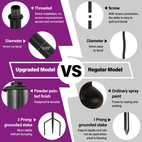 Comparison between upgraded and regular torch models showing threading, diameter, paint finish, and prong stakes.