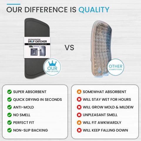 Comparison of Ultra Absorbent Refrigerator Drip Pad For Water Dispenser Spills and a competitor pad, highlighting features.
