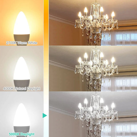 Various lighting outputs of Bright Daylight LED Candelabra Bulbs 6W 60W Equivalent 5000K 600 Lm RA83 E12 Candle Base for chandeliers.