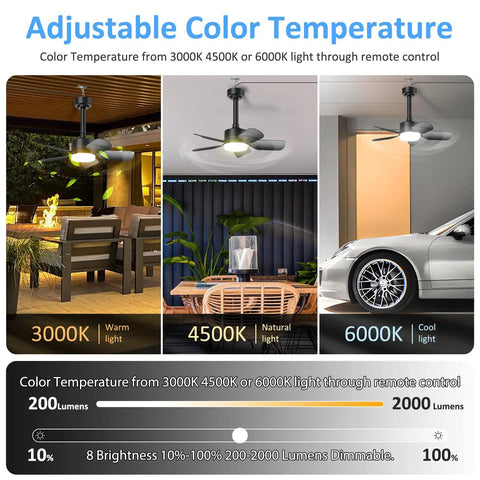 Compact Ceiling Fan With Light And Remote For Outdoor Spaces, 20 Inch, 30W, 2000 Lumens, Three Color Temperatures shown