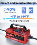 Image of a red 18 Amp 36 Volt Golf Cart Battery Charger For EZGO TXT D Style Plug with temperature range and efficiency details.