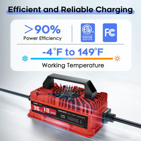Image of a red 18 Amp 36 Volt Golf Cart Battery Charger For EZGO TXT D Style Plug with temperature range and efficiency details.