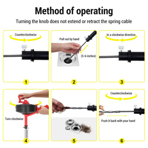 Method of operating the Heavy Duty Manganese Steel Drain Auger 32 Foot Plumbing Snake with step-by-step instructions.