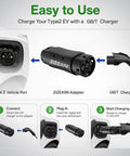 Road Ready GB To Type 2 EV Charging Plug, 32 Amp 3 Phase AC Electric Vehicle Adapter showing charging steps and usage instructions.