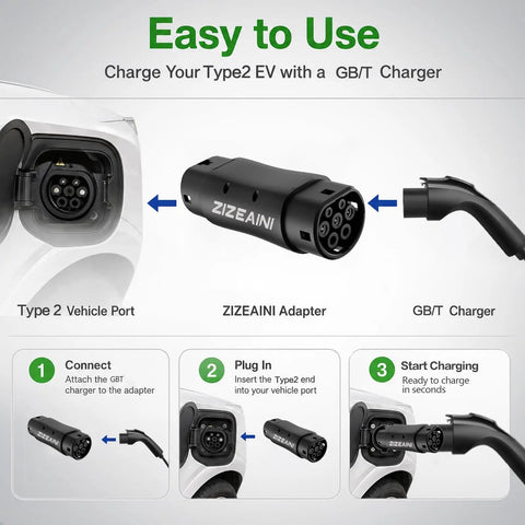 Road Ready GB To Type 2 EV Charging Plug, 32 Amp 3 Phase AC Electric Vehicle Adapter showing charging steps and usage instructions.