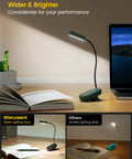 Clip On Reading Light With 16 LED Double Row Beads Rechargeable And Long Lasting For 80 Plus Hours Bright Even Light For Reading In Bed 3 Colors And 5 Brightness Levels Great Gift For Book Lovers And Kids Green on desk with open book and laptop.