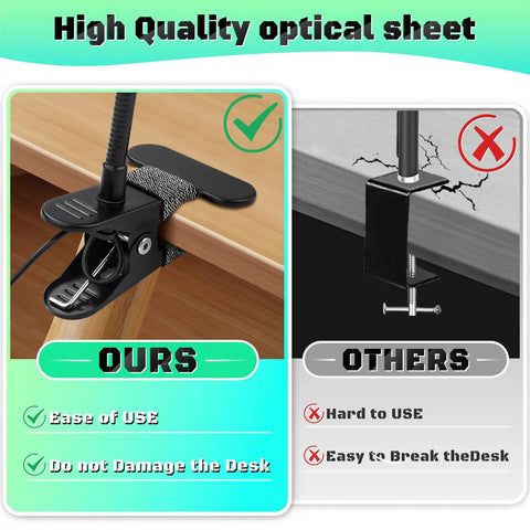 10X Lighted Magnifying Glass With Clip On Mount comparison of clamp quality on desk, highlighting ease and no damage
