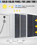 Exploded view of Off Grid 25W 12V Solar Battery Charger Kit with waterproof panel layers and IP65 durability features.