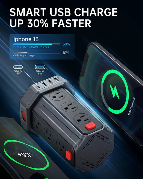 Beast Of A 16.4 Ft Power Strip Surge Protector With 12 AC Outlets And 4 USB Ports Including USB C, charging phones