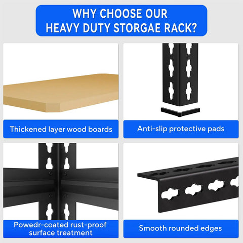 5 Tier Beefy Heavy Duty Metal Storage Shelving Rack With Adjustable Shelves, 3000 Lb Total Capacity, 60 Inch High, 28 Inch Wide, 12 Inch Deep, Ideal for Garage, Warehouse, Pantry, Kitchen, and Office; close-up of shelf features