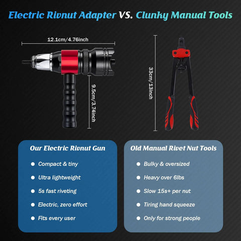 Upgrade Your Tool Kit With This Rock Solid Rivet Nut Gun Adapter For Fast And Easy Drill Installation That Saves Time, Fits Standard 1/4 Inch Drills And Works Like A Charm On Any DIY Project. electric rivnut adapter 12.1cm with 1/4 inch chuck