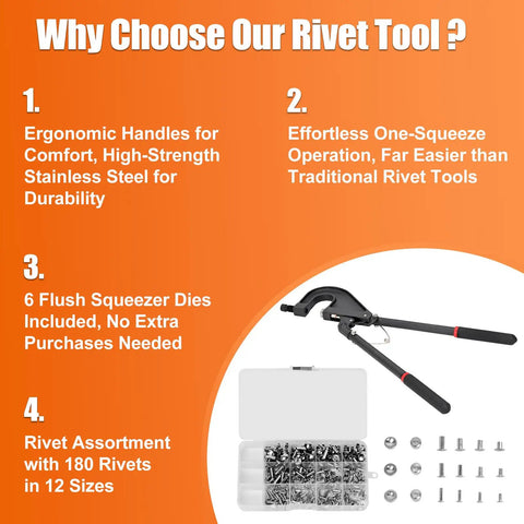 Heavy Duty Hand Rivet Squeezer Kit For Auto Body Repair And Weekend Warrior Projects Including 180 Aluminum Rivets With Six Interchangeable Flush Dies For No Sweat Metalwork Anywhere, showing ergonomic handles and flush dies.